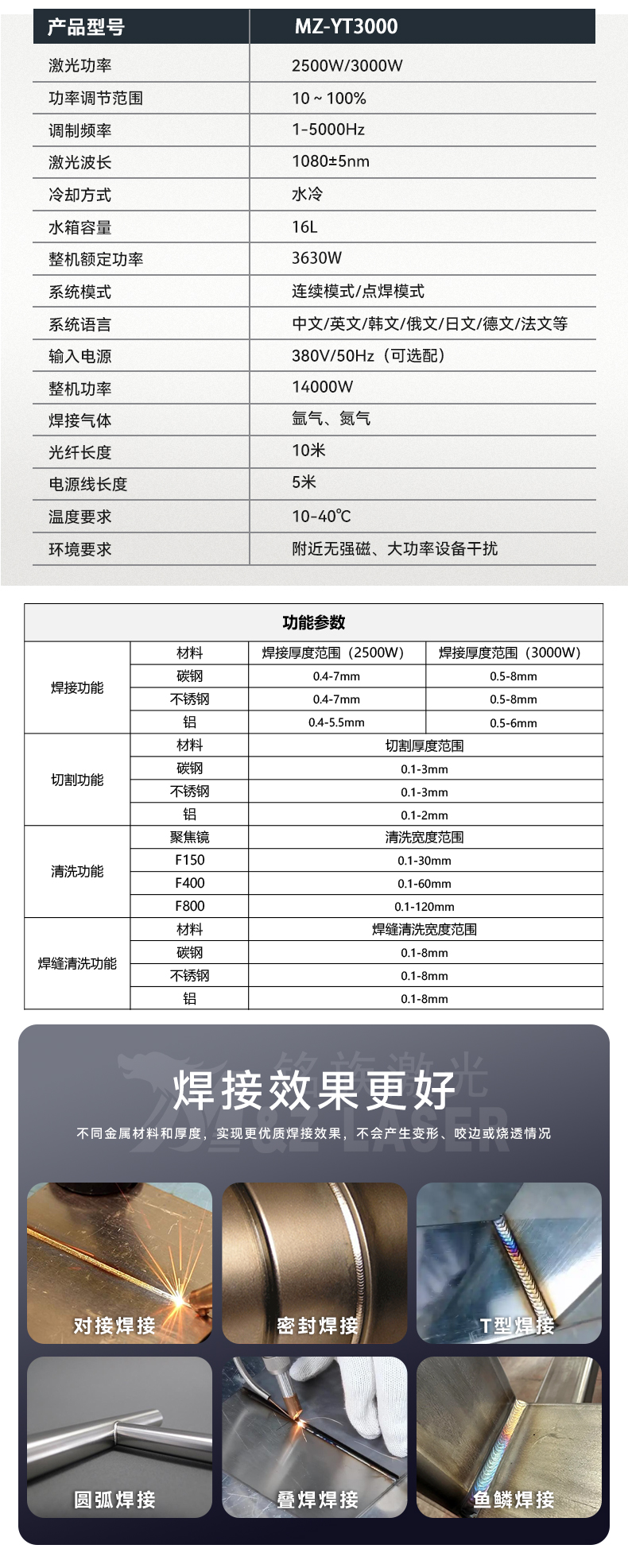 手持激光焊接機(jī)----(一體式)3000w_08.jpg