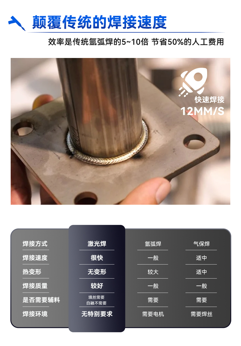 手持激光焊接機----(一體式)3000w_05.jpg